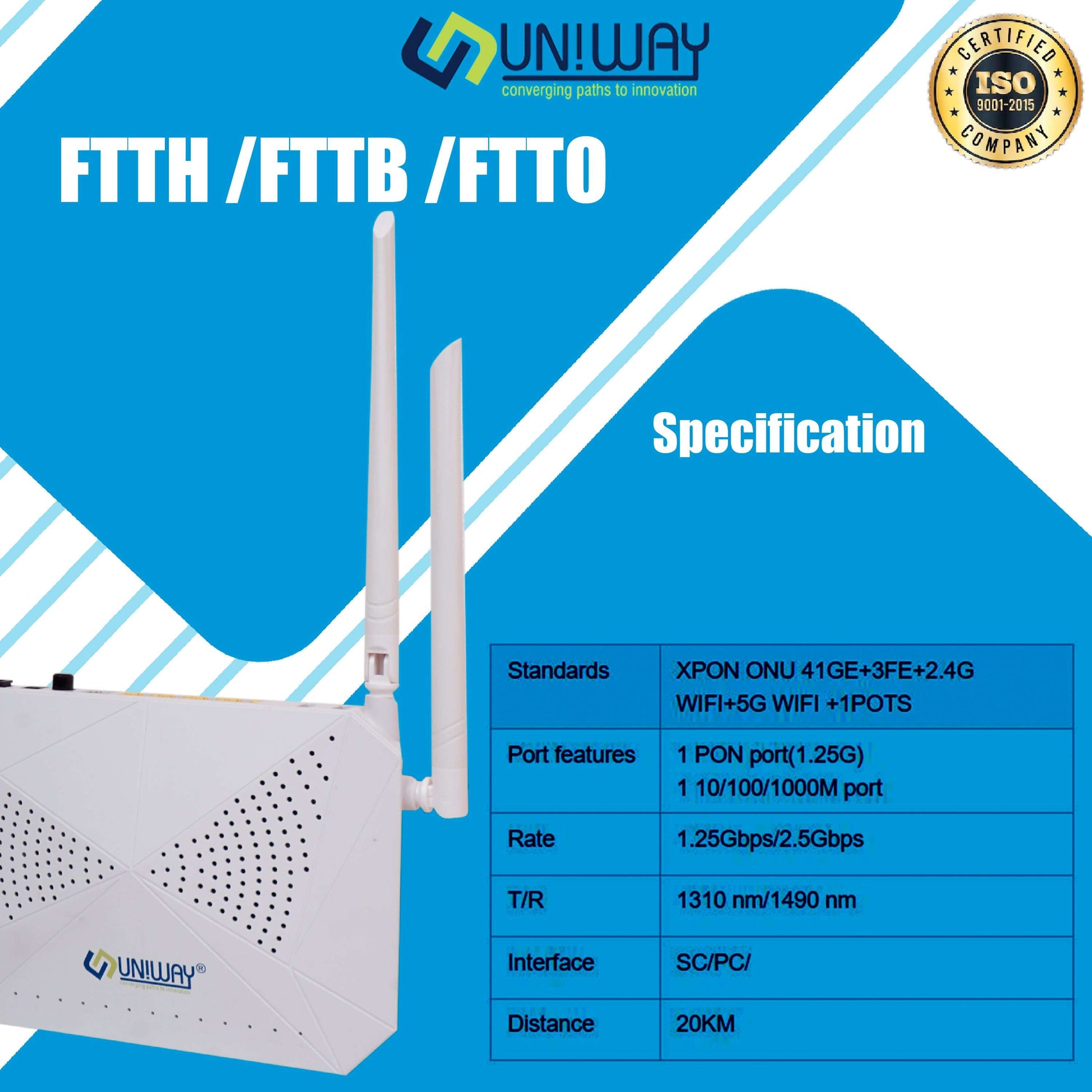 Uniway UW-315 VPW Wifi Router