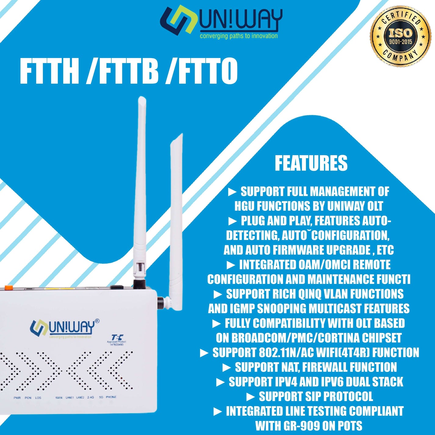 Uniway UW-323 DAC Best In Modems