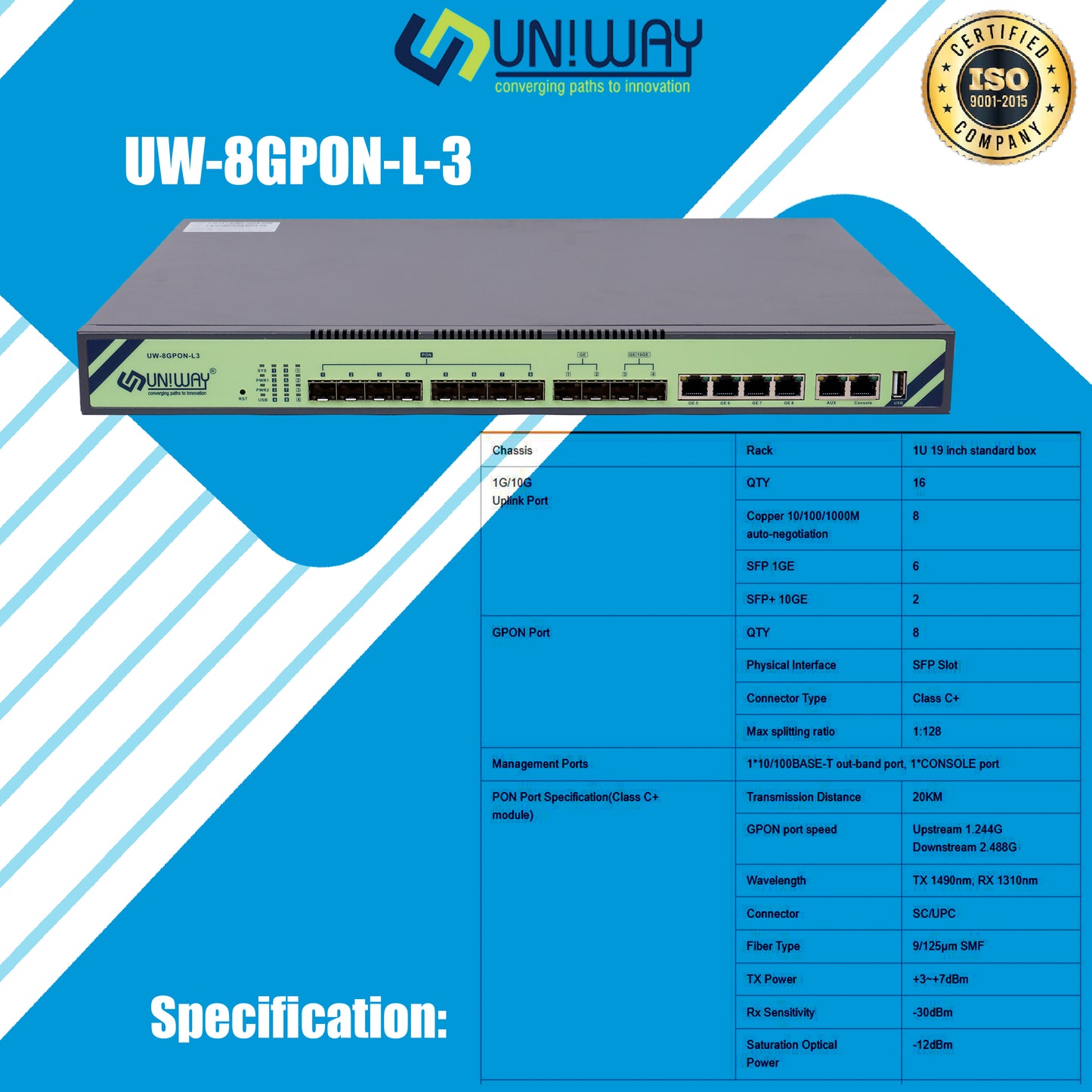 Uniway UW - 8GPON - L3