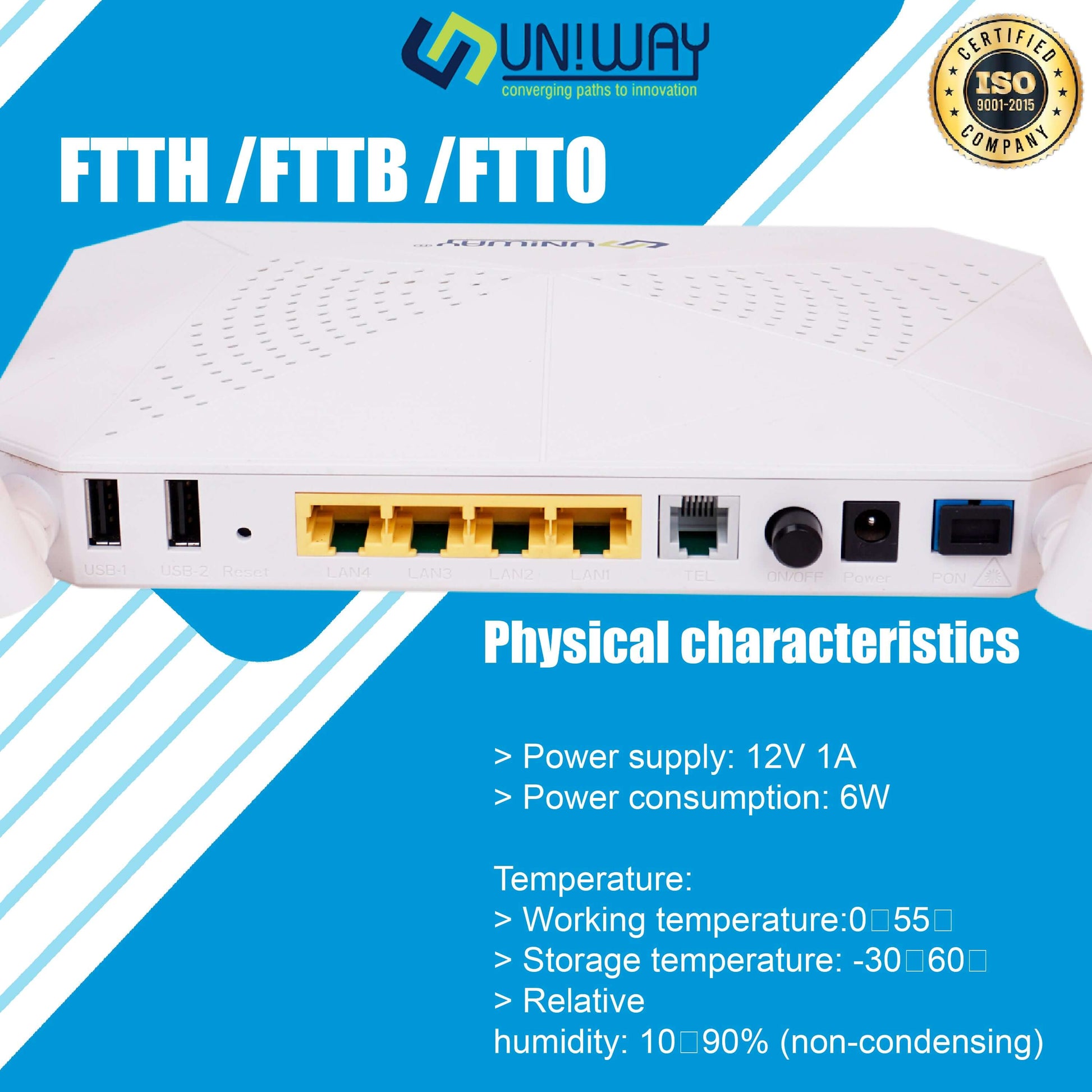 Uniway UW-315 VPW Wifi Router