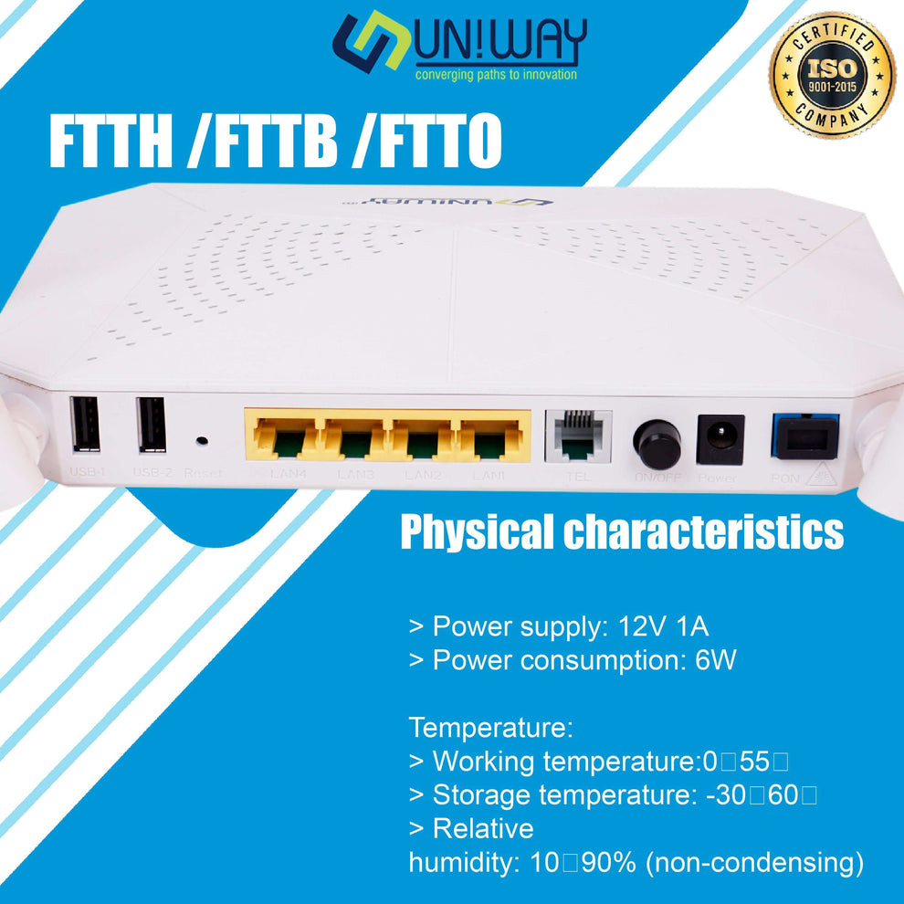 Uniway UW- 315 VPW Wifi Router