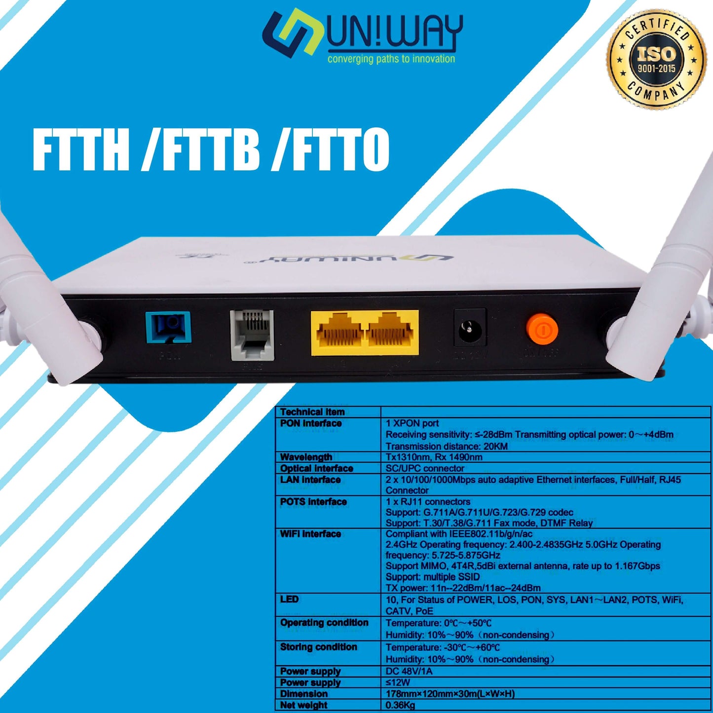 Uniway UW-323 DAC Best In Modems