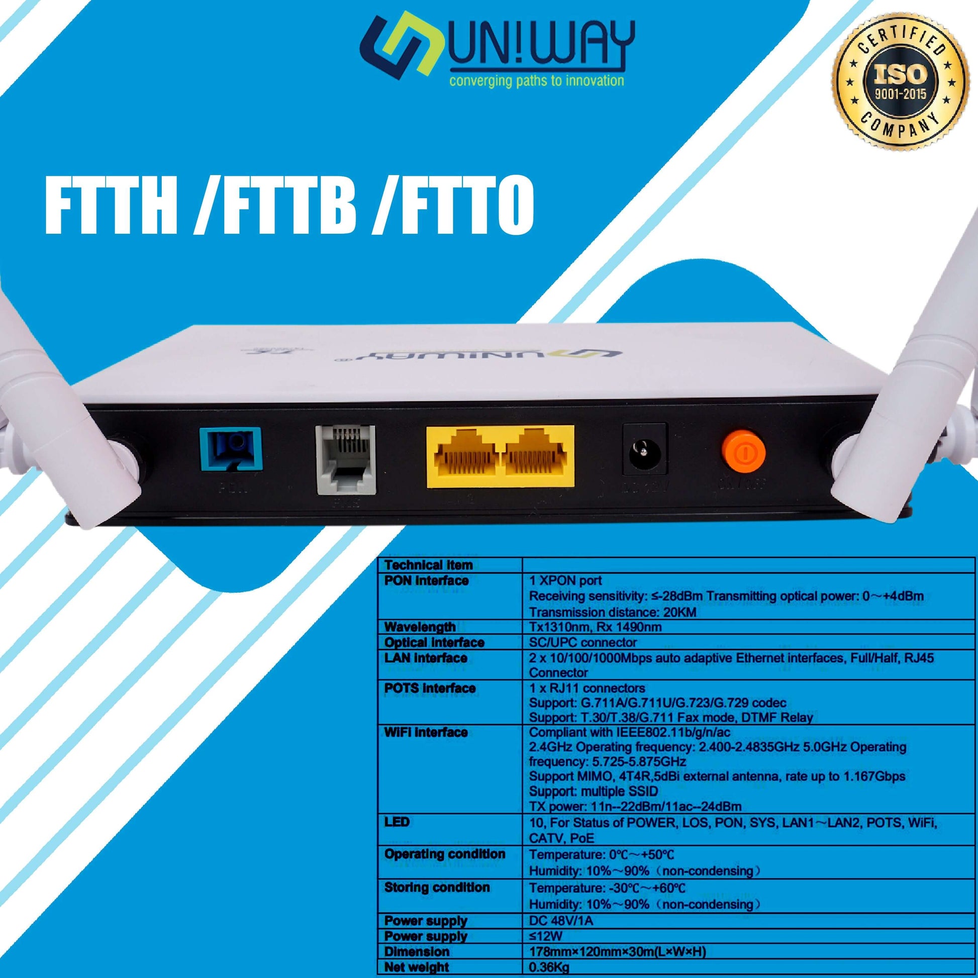 Uniway UW-323 DAC Best In Modems