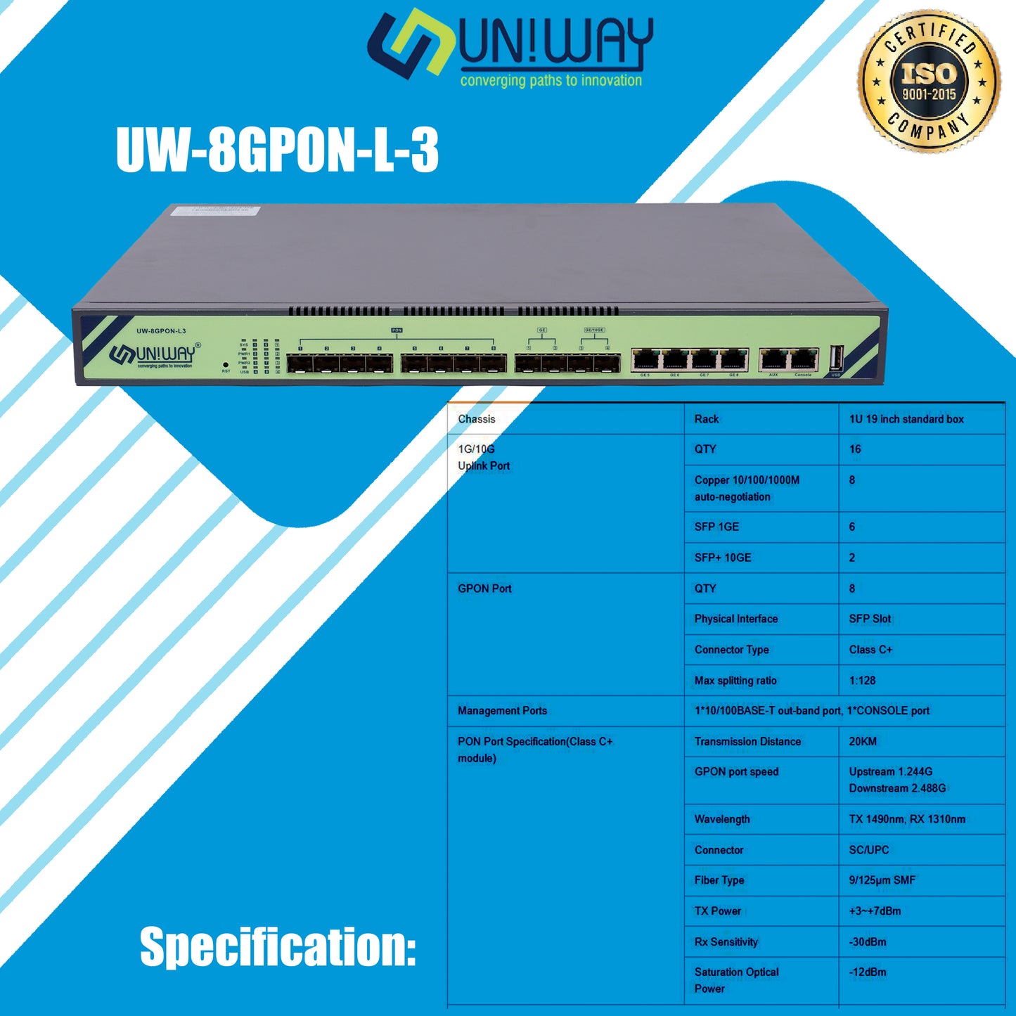 Uniway Olt