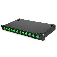 UNIWAY Fiber Optic Patch Panel
