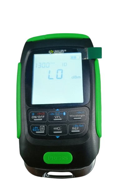 Uniway 402X Power Meter