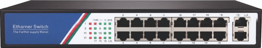 Uniway UW-S1030GM L2 Network Switch